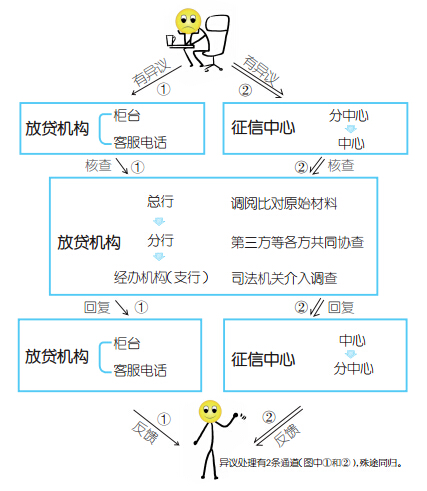 澳门大阳城集团娱乐网站